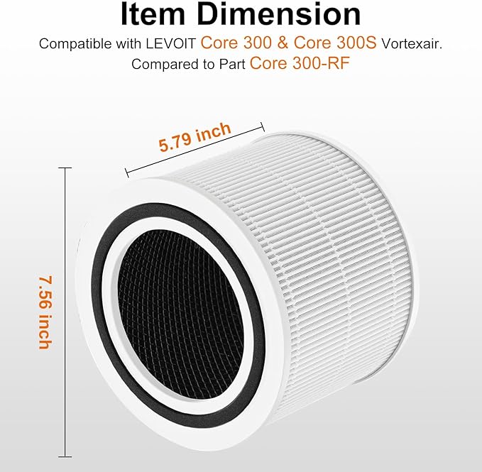 2 Pack Core 300 Replacement Filter - Image 2