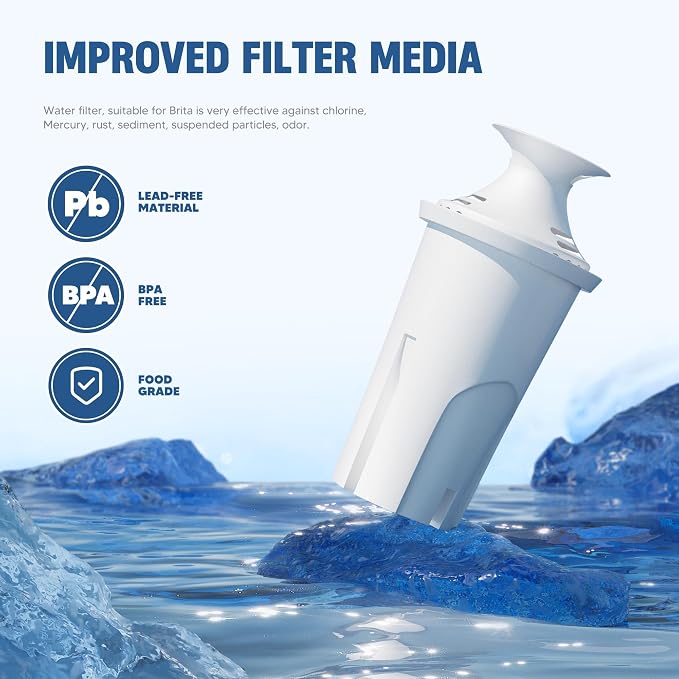 Water Filter Replacement Compatible - Image 7