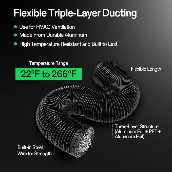 VIVOSUN Smart Air Filtration T8 Kit 8", AeroZesh T8 Inline Duct Fan - Image 7