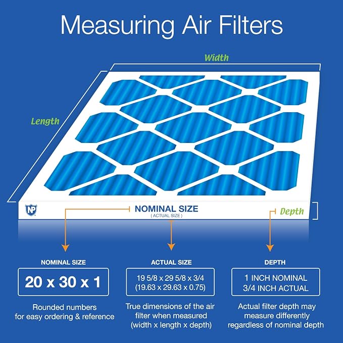 Nordic Pure 20x30x1 Pleated MERV 7 Plus Carbon Air Filters 3 Pack | Actual - Image 2