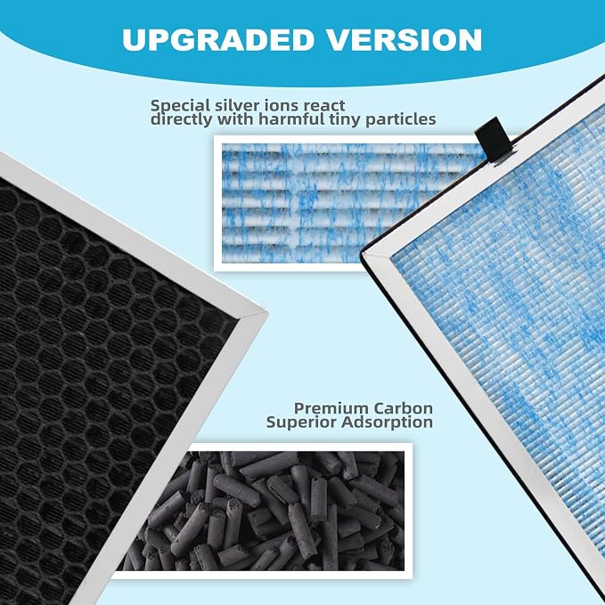 Upgraded 40 Replacement Filter | Compatible - Image 5