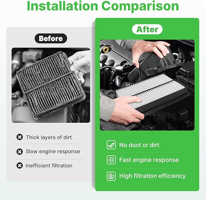Engine+Cabin Air Filters Fit 2015 2016 2017 2018 2019 Hyundai Sonata 2.4L Not - Image 5