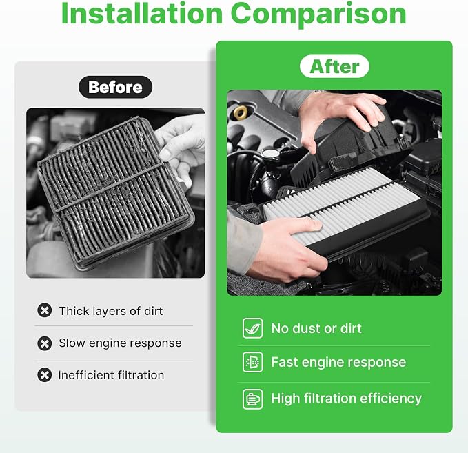 Engine+Cabin Air Filters Fit 2019-2026 Mazda 3, 2019-2026 CX-30 CX30, 2023-2026 - Image 6