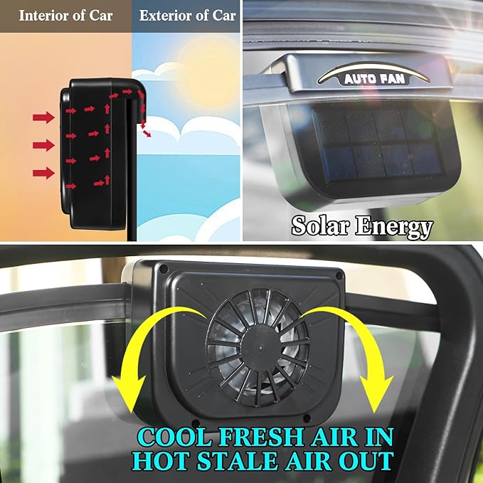 Tujoe 3 Pcs Solar Powered Car Ventilator Vehicle Exhaust Fan Window Automobile - Image 4