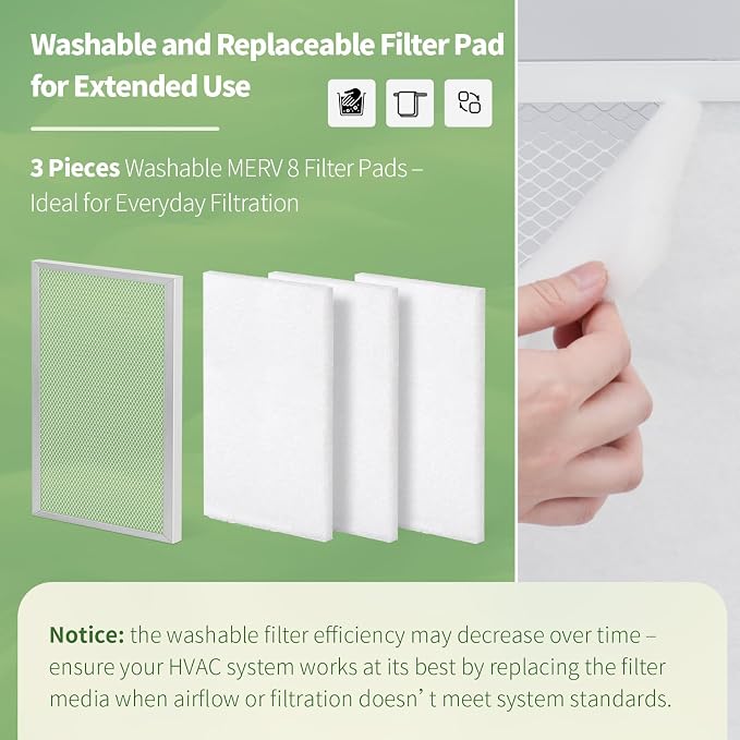 24x30x1 Reusable Air Filter MERV 8 Washable Furnace & AC Filter - Image 4