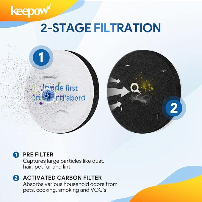 KEEPOW Vacuum Filters for Eureka PowerSpeed Cordless Vacuum Cleaner, E0202 - Image 3