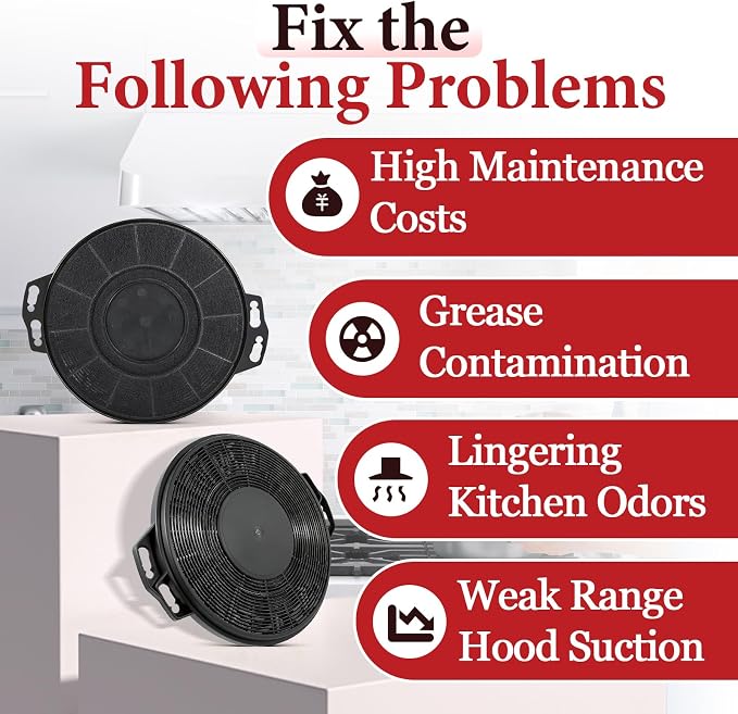 4 Pcs CACF006 Range Hood Carbon Filters Compatible - Image 7