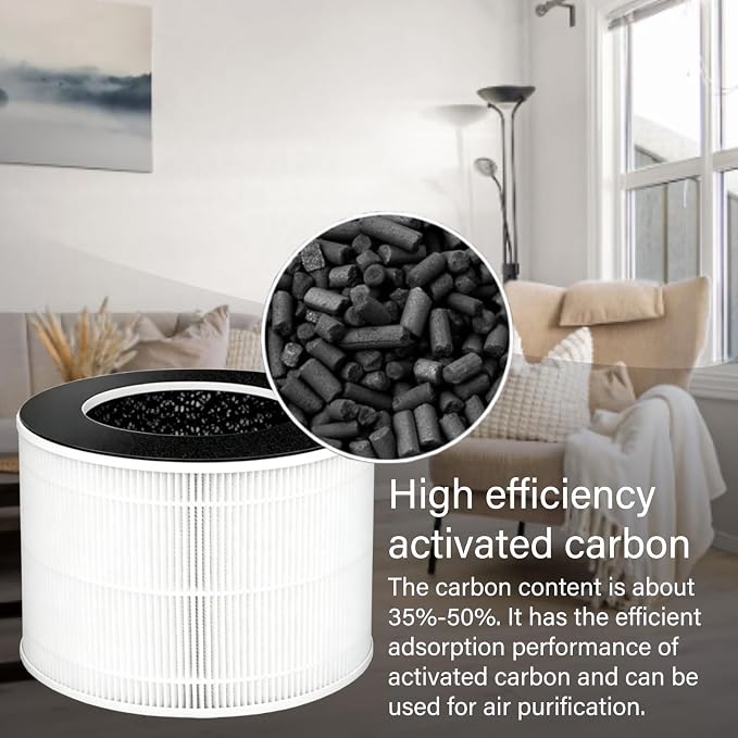 2 Pack Moon Replacement Filter for Sterra Moon Air Purifier, 3 in 1, H13 True - Image 5