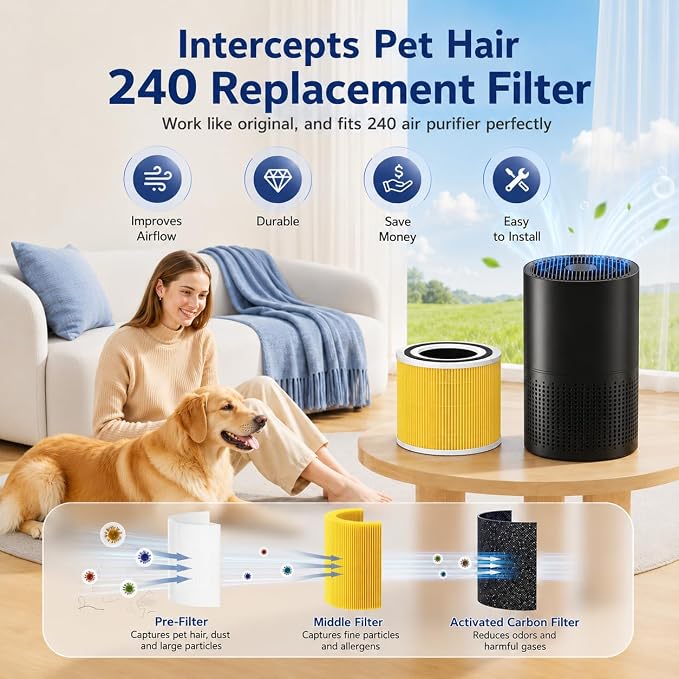 240 Replacement Filter Compatible - Image 3