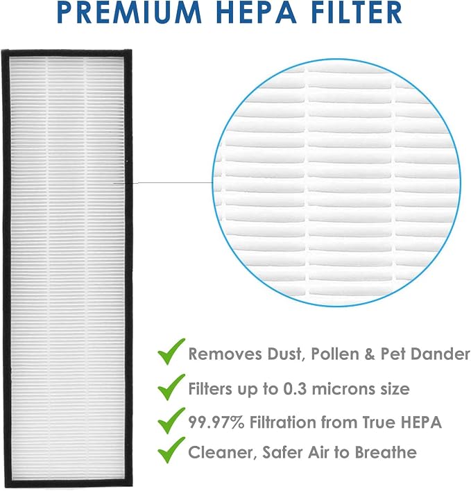 MaximalPower Replacement HEPA Filter & Carbon Pre-Filter Set - Image 2