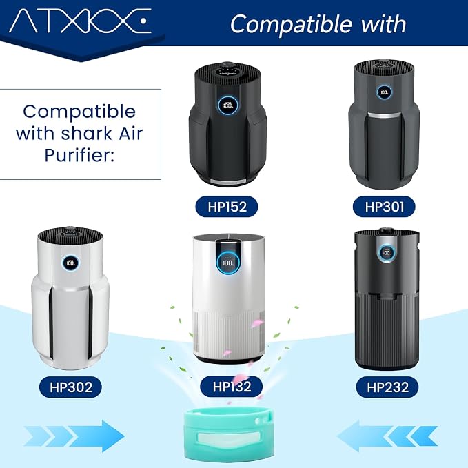 Replacement Fit for Shark Odor Neutralizer Cartridge Air Purifier, Compatible - Image 3