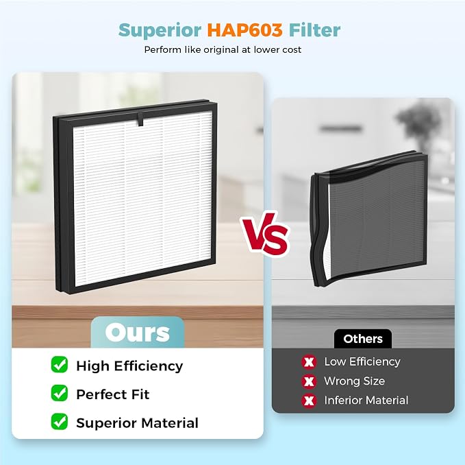 4 Pack HAP603 Replacement Filter Compatible - Image 8