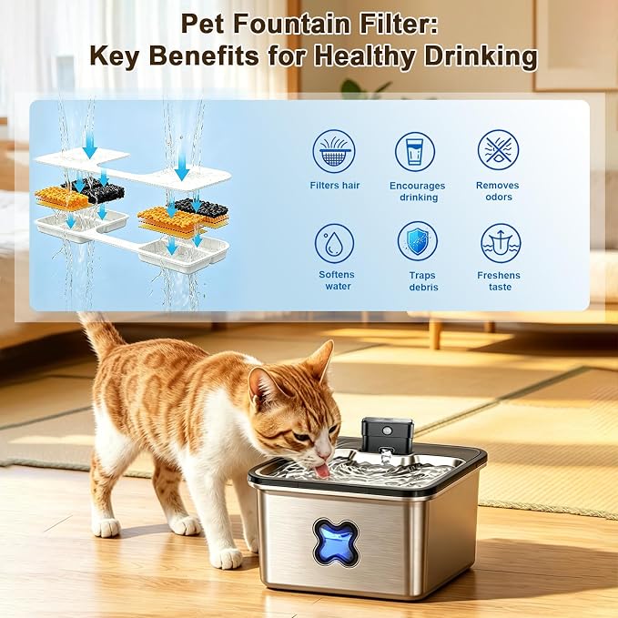 8PK Cat Fountain Filter for FN-W17 | 8 filters + 8 sponges + 1 brush vs 6+6. - Image 5