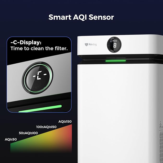 Airdog X8 Home Air Purifier for Rooms Up to 1, 000 sqft. - Image 7