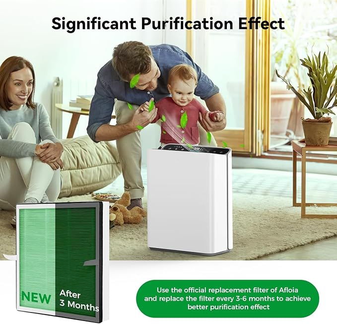 Afloia Toxin Remover Filter, Compatible - Image 4