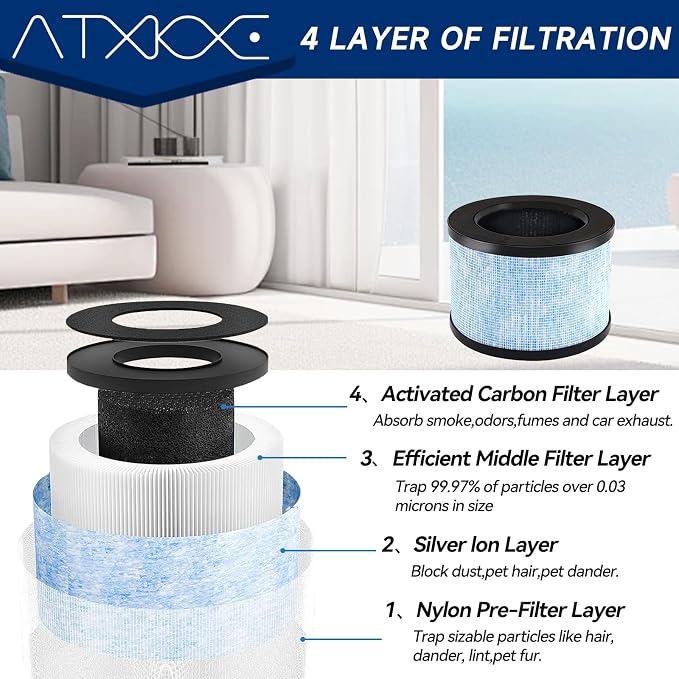 MK01 Air Filter replacement for Aroeve Air Purifiers Filter MK01 MK06, True - Image 3