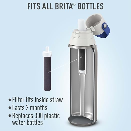 Brita Water Bottle Replacement Filters, Replaces 1, 800 Plastic Water Bottles a - Image 2