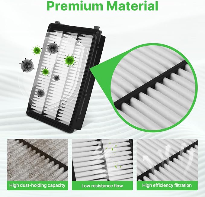 2PCS Engine Air Filter Fit for Hyundai Tucson 2016-2021, Kia Sportage 2017-2022 - Image 3