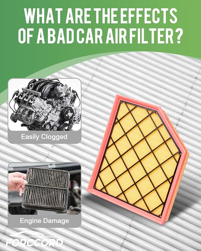 Cabin & Engine Air Filter Fit for CADILLAC CT4 2.0L/2.7L, CT5 2.0L Activated - Image 4
