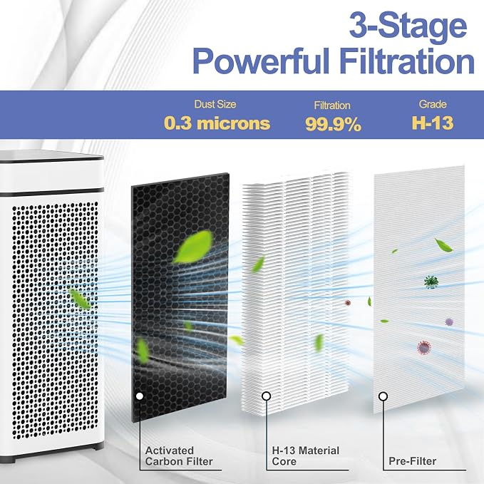 40 Replacement Filter | Compatible - Image 3