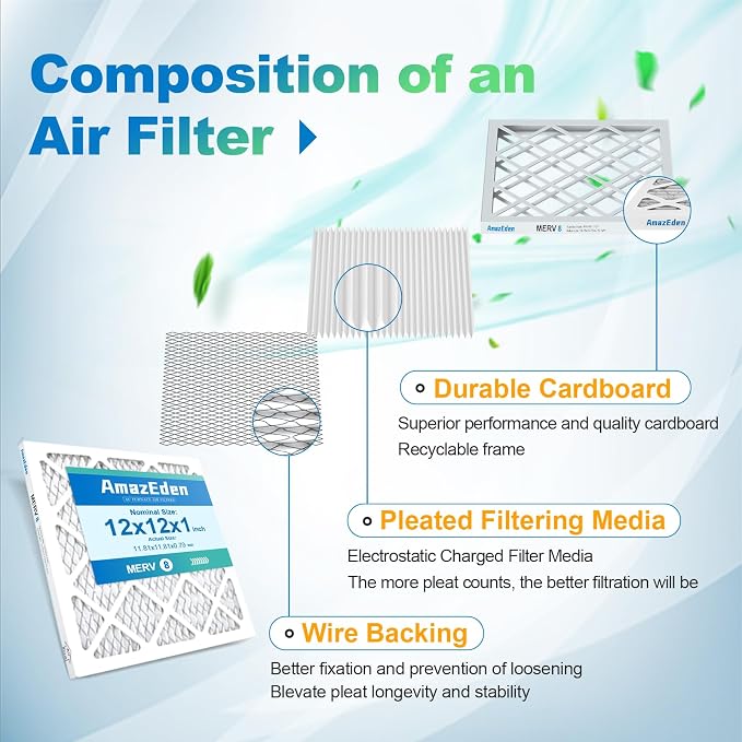 12x12x1 Air Filter 6-Pack MPR 600 & FPR 5 AC Furnace Filters Pleated Dust - Image 4
