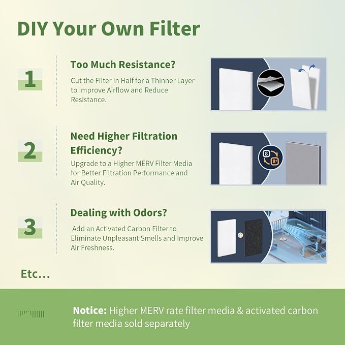 14x30x1 Reusable Air Filter MERV 8 Washable Furnace & AC Filter - Image 6