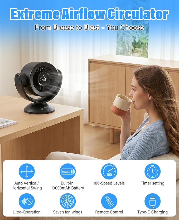 Fan for Bedroom, Desk Fans, Air Circulator Fan - Image 2