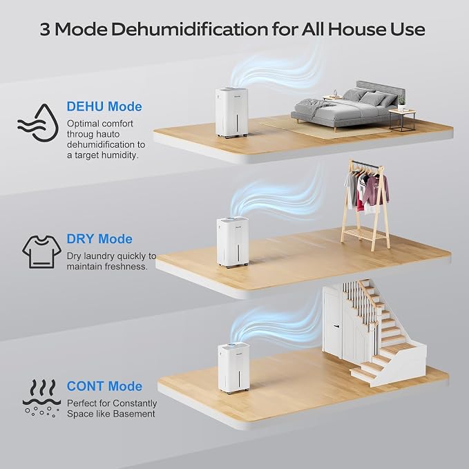 1600 Sq.ft Dehumidifiers for Home, Glowells 21 Pints Dehumidifier - Image 3