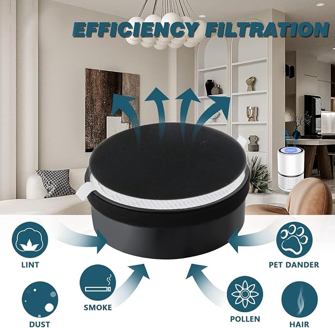 LV-H132 Replacement Filter Compatible - Image 4