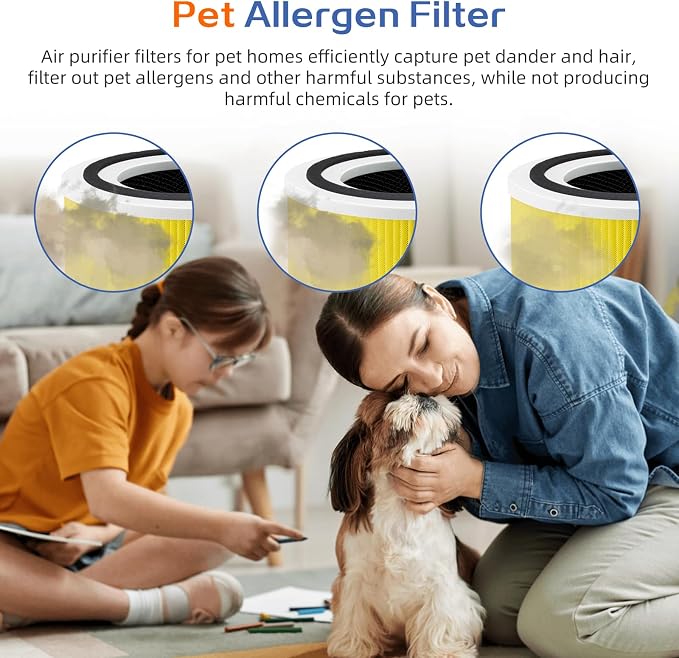 Core 300 Pet Care Replacement Filter - Image 2