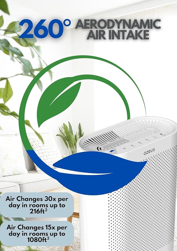 AZEUS Large Room Air Purifier FS32 - Image 4