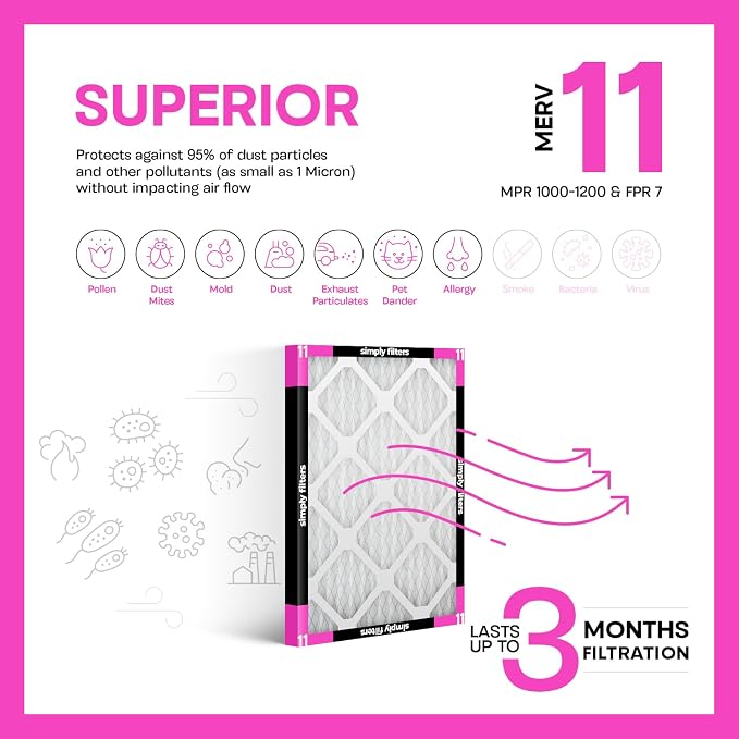 Simply 10x24x1 Air Filter, Merv 11, MPR 1000, 6 Pack, Furnace Air Filter - Image 5