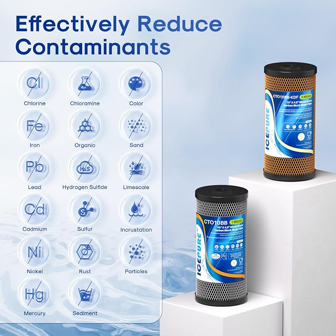 ICEPURE 2-Stage 10" x 4.5" Whole House Carbon Water Filter Set, Activated - Image 2