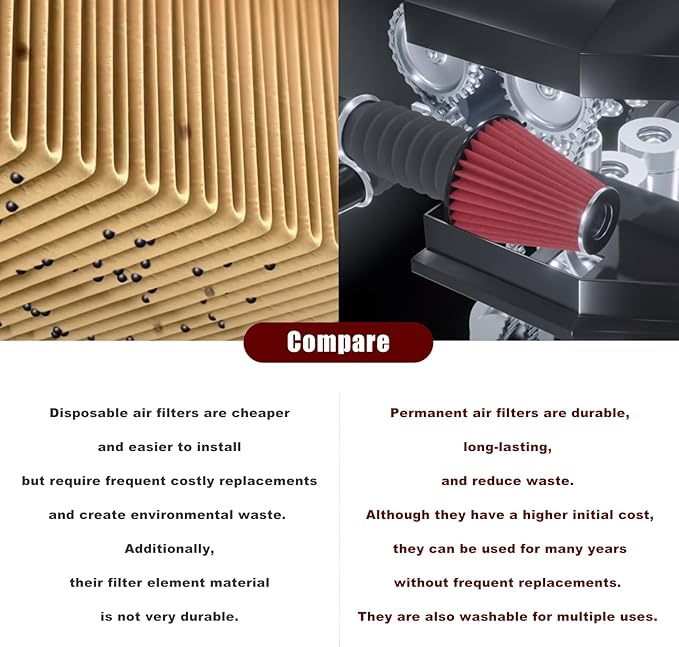 RYANSTAR 76mm 3" High Flow Round Tapered Cone Cool Air Filter Cleaner - Image 3
