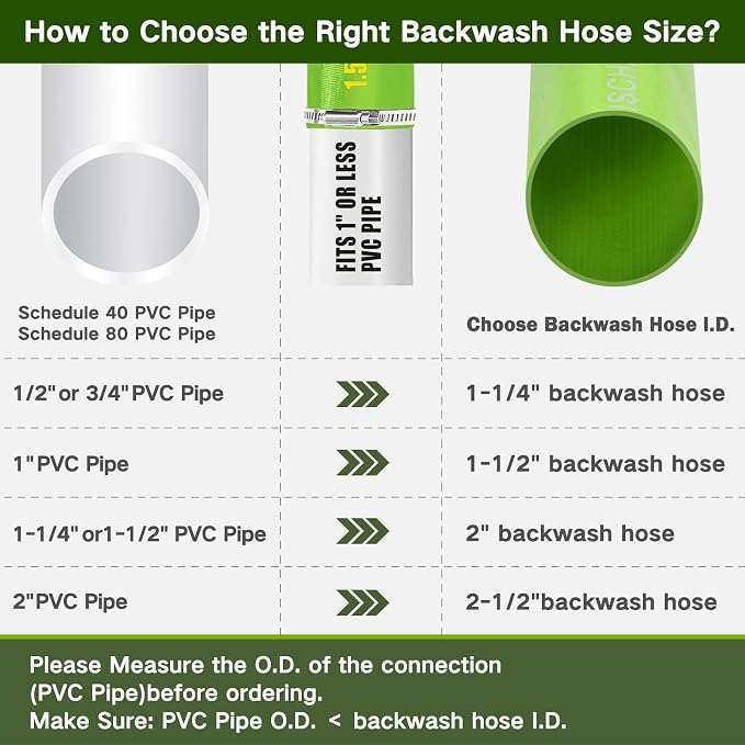 Eastrans 1-1/2'' x 50 FT Pool Backwash Hose - Image 6