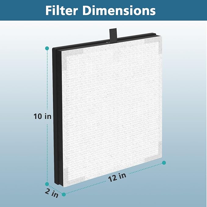 HY4866 Replacement Filters for MORENTO and WESTHEY HY4866 Air Purifier - Image 7