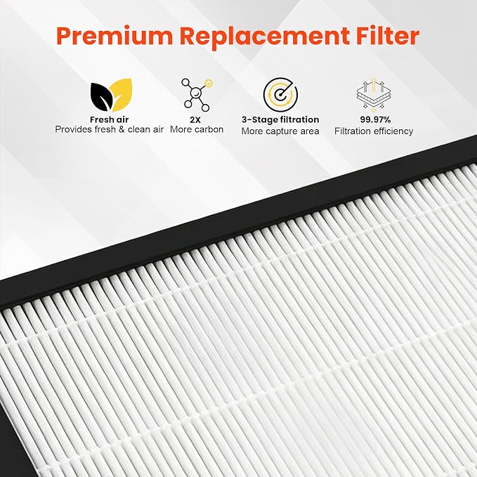 4 Pack HAP602 Replacement Filter - Image 4