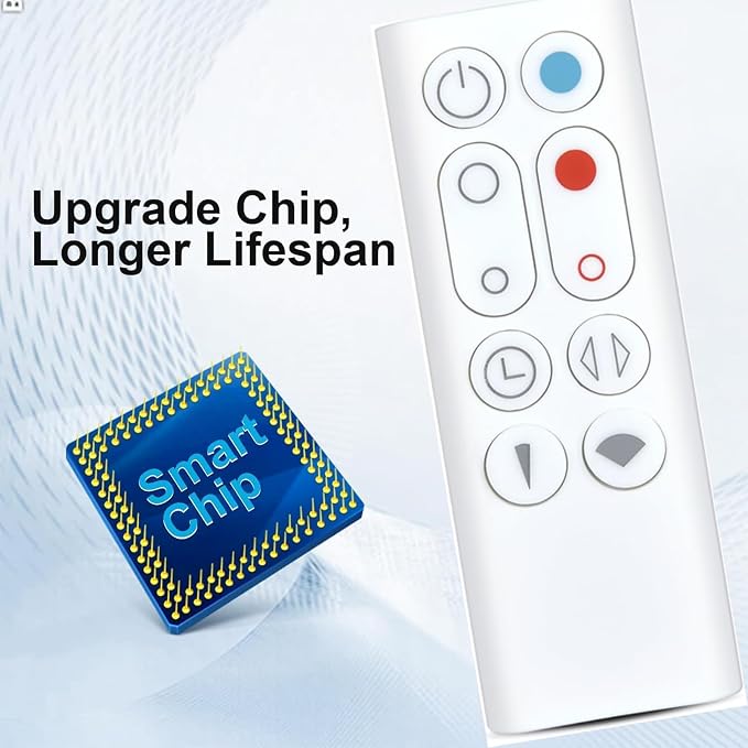 Replacement Fan Remote Control fits - Image 2