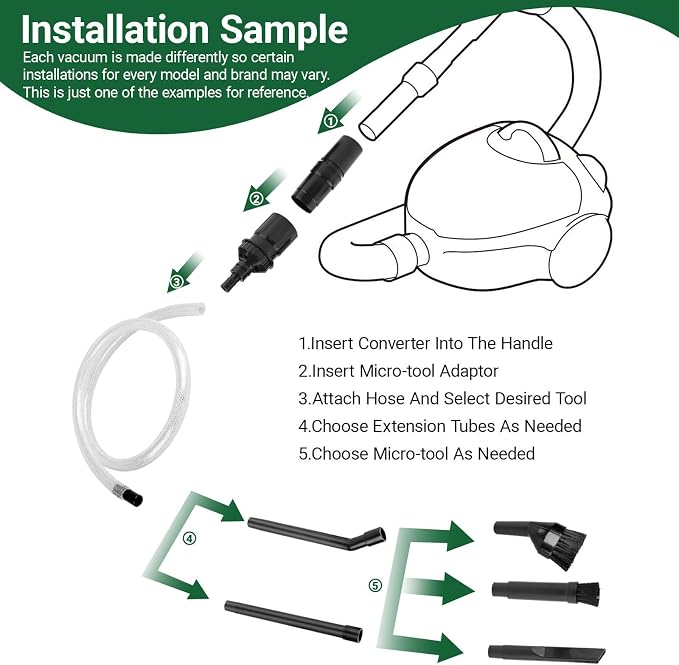EZ SPARES Micro Cleaning Nozzle Kit, Micro Vacuum Attachment, Universal Vacuum - Image 4