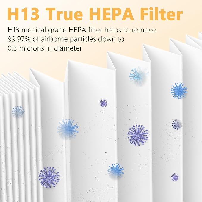 2 Packs F1 Replacement Air Filter Compatible - Image 3