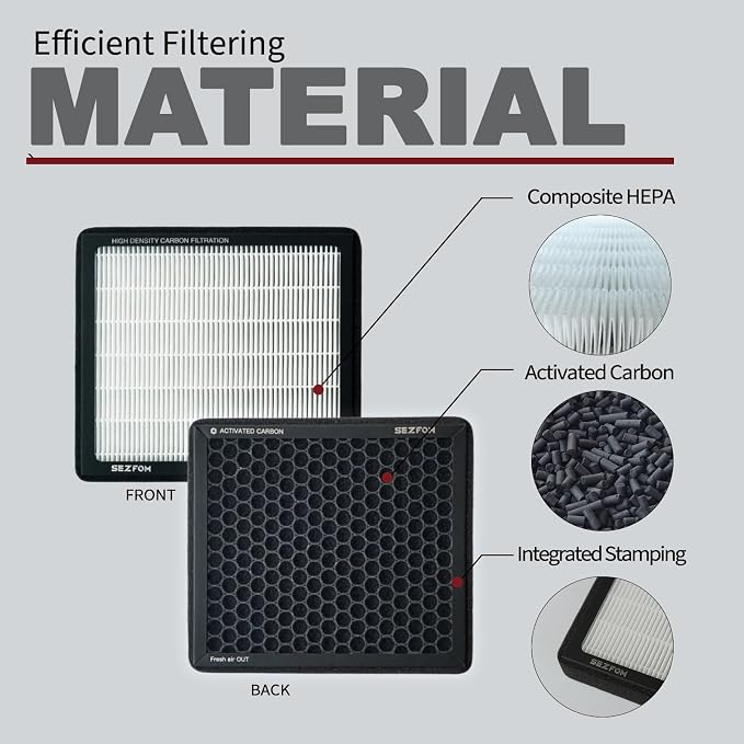Cabin Air Filter for Toyota Tacoma Tundra Sequoia Land Cruiser Lexus GX550 - Image 4