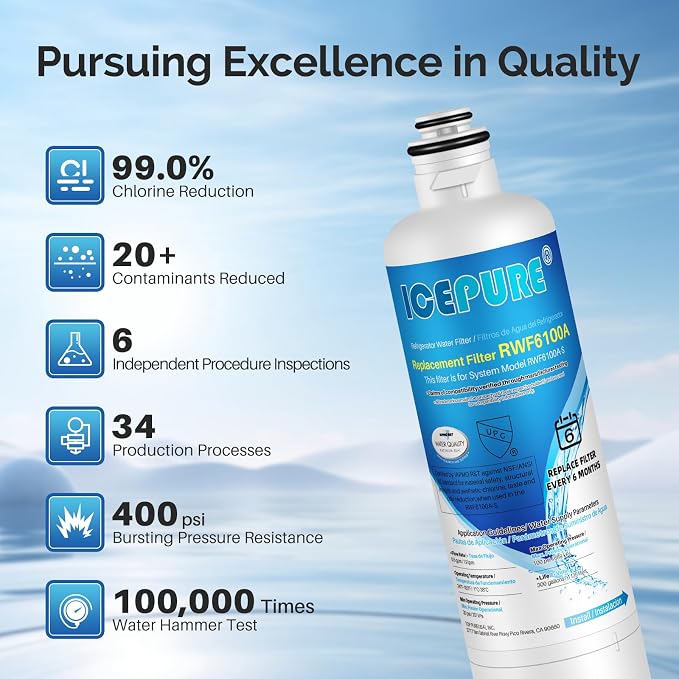 ICEPURE BORPLFTR50 Replacement for Bosch Ultra Clarity Pro Water Filter - Image 6