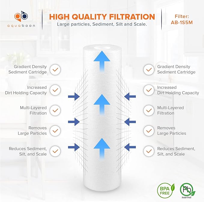 Aquaboon 5 Micron 10 x 2.5 Sediment Filter - Image 3