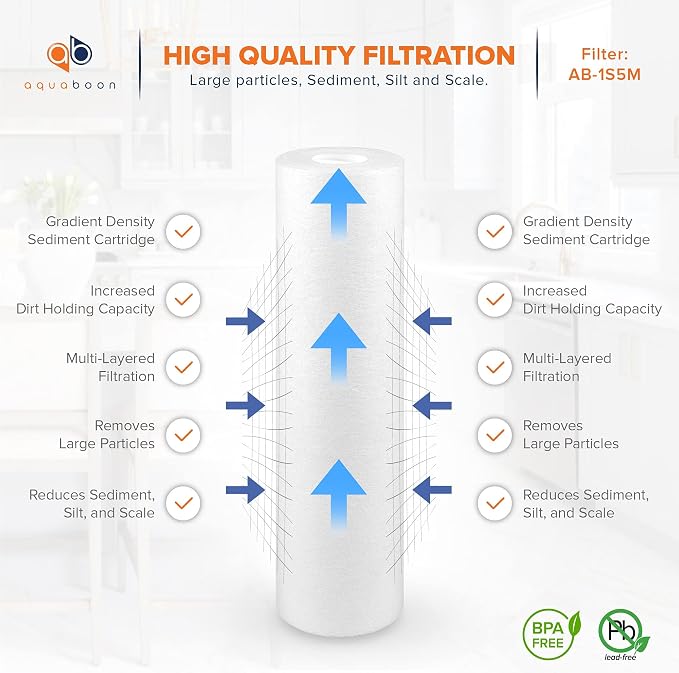 Aquaboon 5 Micron 10 x 2.5 Sediment Filter - Image 3