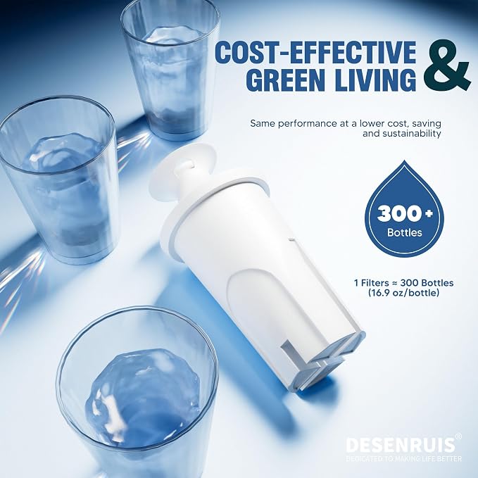 Water Filter Replacement Compatible - Image 4