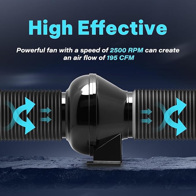 iPower 4 Inch 195 CFM Inline Fan, Air Carbon Filter, 8 Feet Aluminum 4 Layer - Image 3