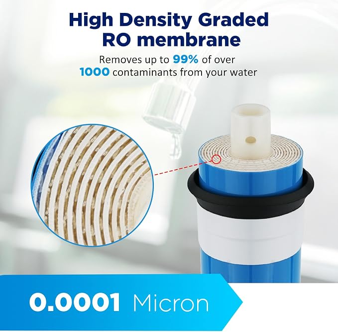 Membrane Solutions 400 GPD RO Membrane, Reverse Osmosis Membrane, RO Membrane - Image 3