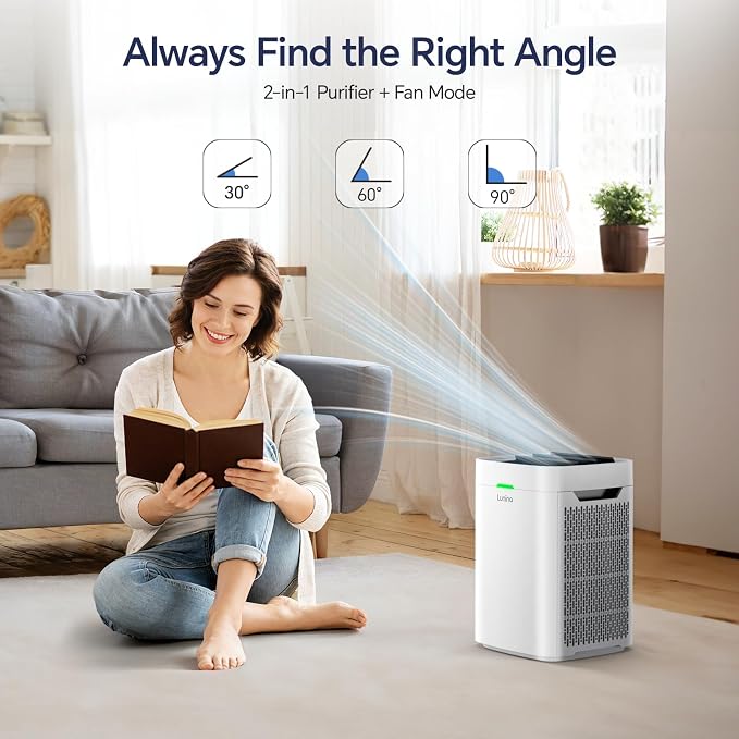Air Purifiers for Home Large Room up to 2400 Ft², Double-Sided HEPA Air Purifier - Image 7