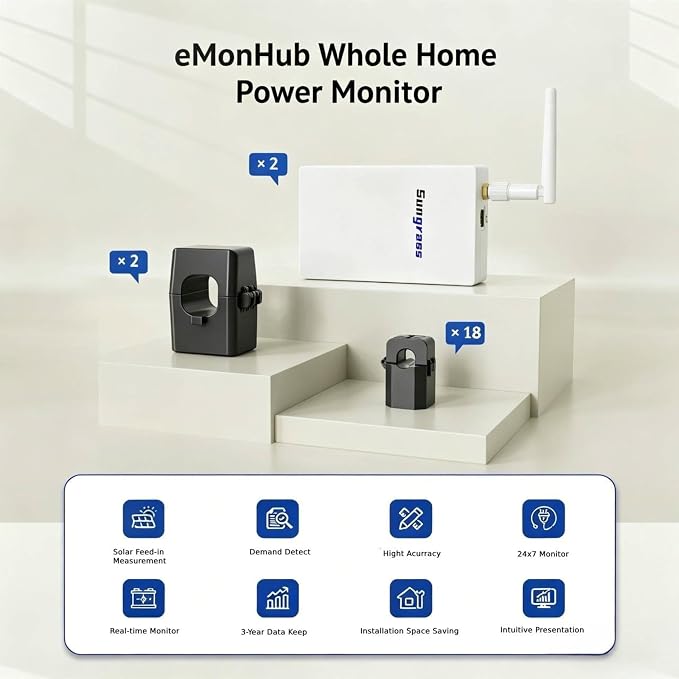 20 Circuit Home Energy Monitor, Real Time Electricity Usage & Power Consumption - Image 7