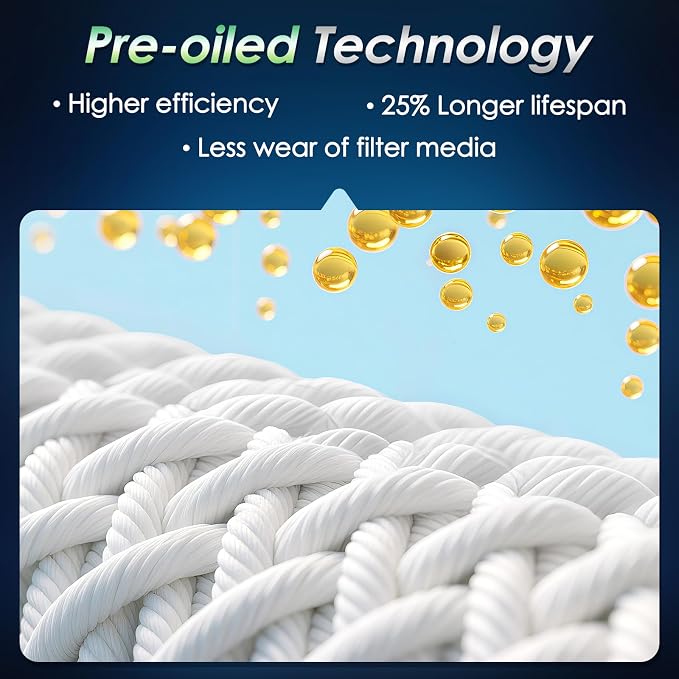 CA12290 Engine Air Filter, Longer Lifespan, Replace - Image 4
